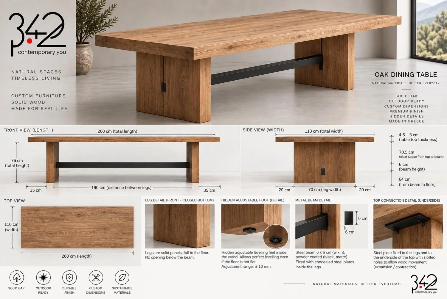 Custom white oak dining table project